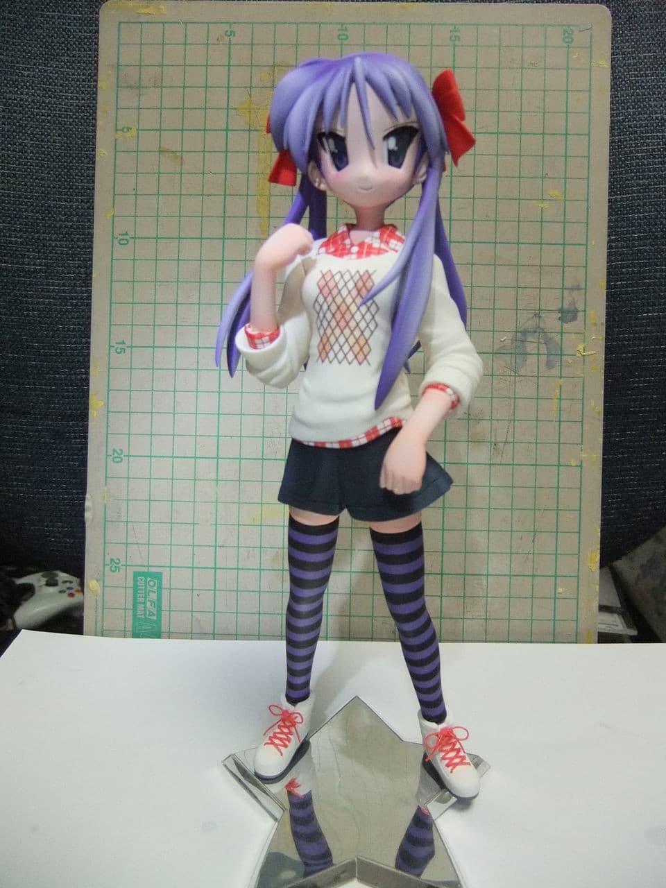 figure