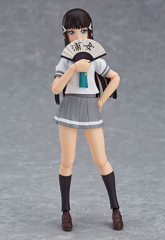 figure