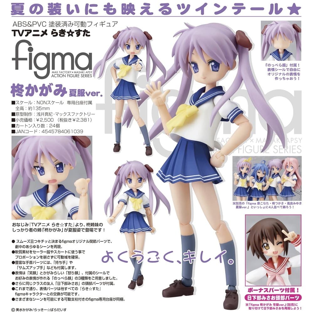 figure